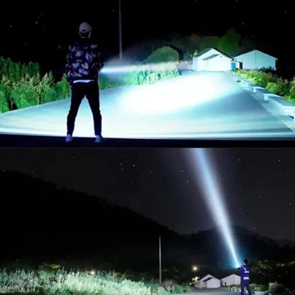 TitanLux – Lanternă LED Reîncărcabilă cu Iluminare Avansată