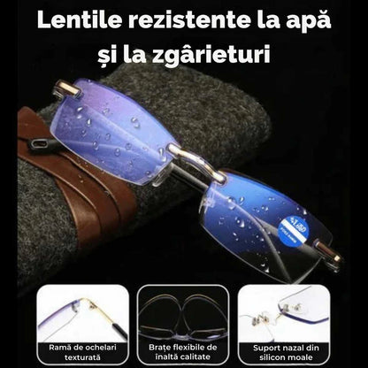Ochelari BlueGuard – Apără-ți Ochii cu Stil